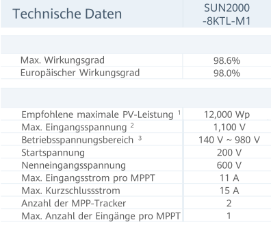 Wechselrichter Huawei SUN2000L-6KTL-L1 technische Daten